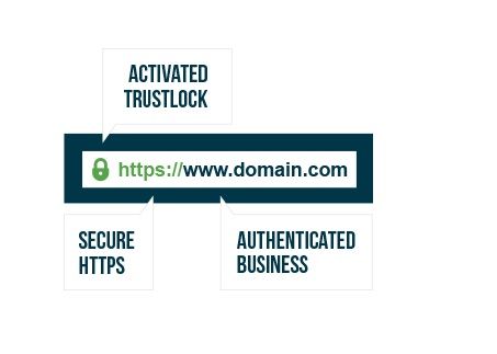 aboutssl's tweet photo. An introduction of Organization Validation (OV) SSL certificate - https://t.co/BsAHSRJcrw
#infosecurity #cheap #ovssl #ssl #sslcertificate https://t.co/9gPCaRERiM