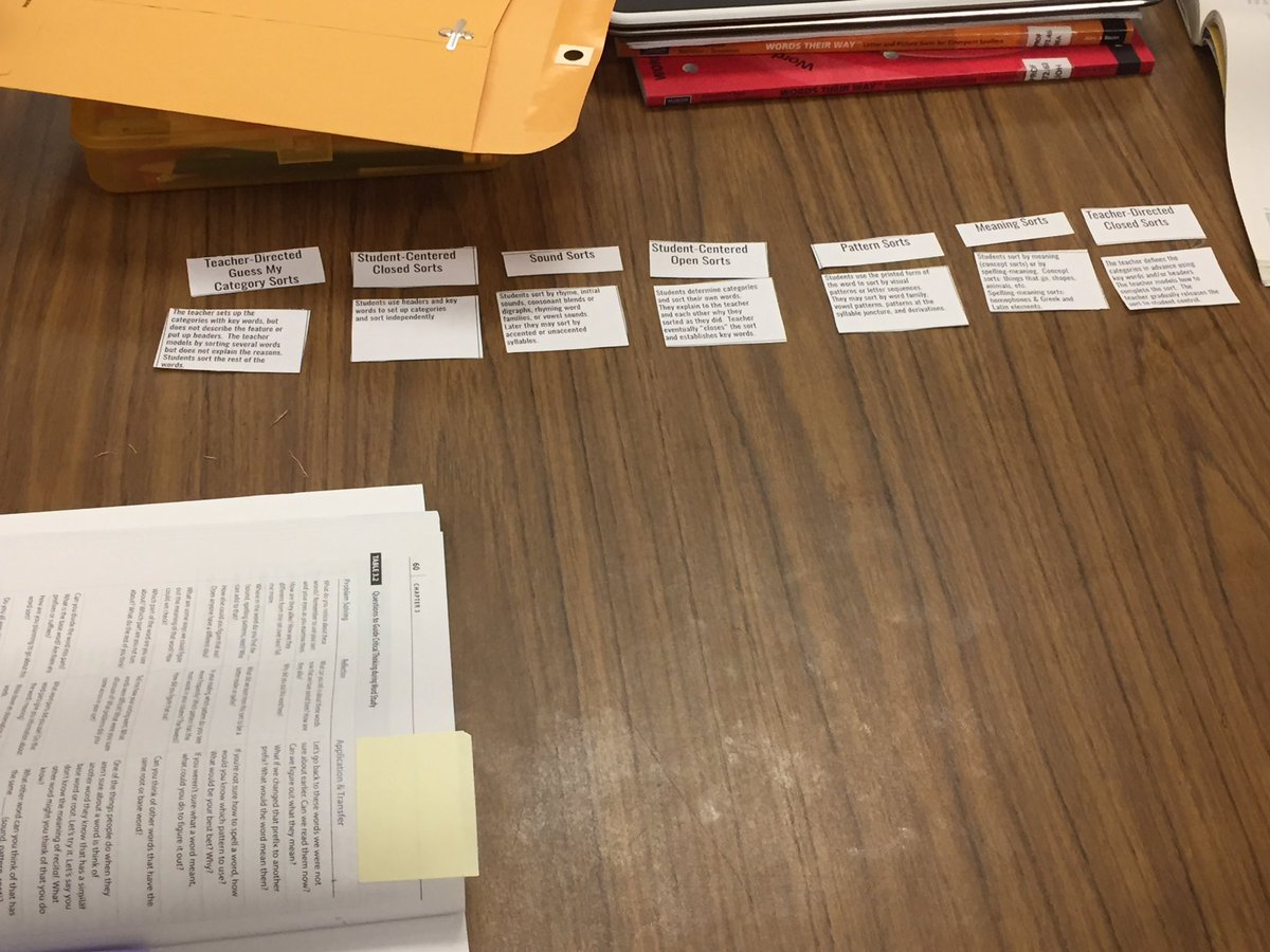 MCPSC20Literacy's tweet photo. Word Study for the Elementary Classroom day 3- Teachers identify types of sorts at Sherwood ES. Fun! @LauraFEvans @Curriculum2_0 @NikiHazel https://t.co/YjOnOUh0jr