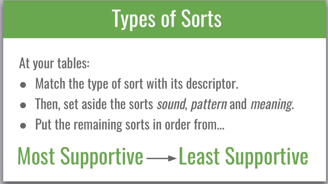 MCPSC20Literacy's tweet photo. Word Study for the Elementary Classroom day 3- Teachers identify types of sorts at Sherwood ES. Fun! @LauraFEvans @Curriculum2_0 @NikiHazel https://t.co/YjOnOUh0jr