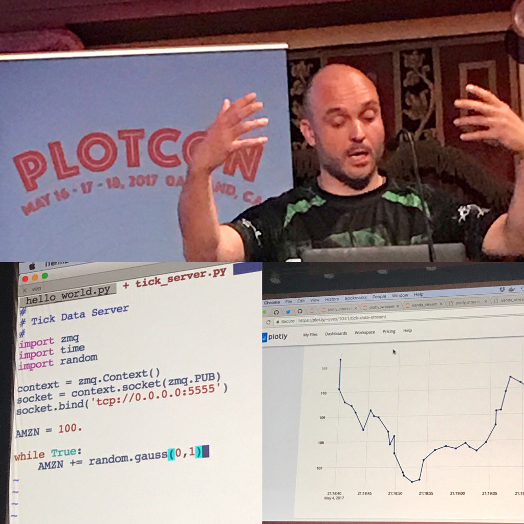 jorgesantos's tweet photo. Amazing live demo - Plotly real-time capabilities. #plotlygraphs #plotcon @dyjh https://t.co/g7iQAR0eqW