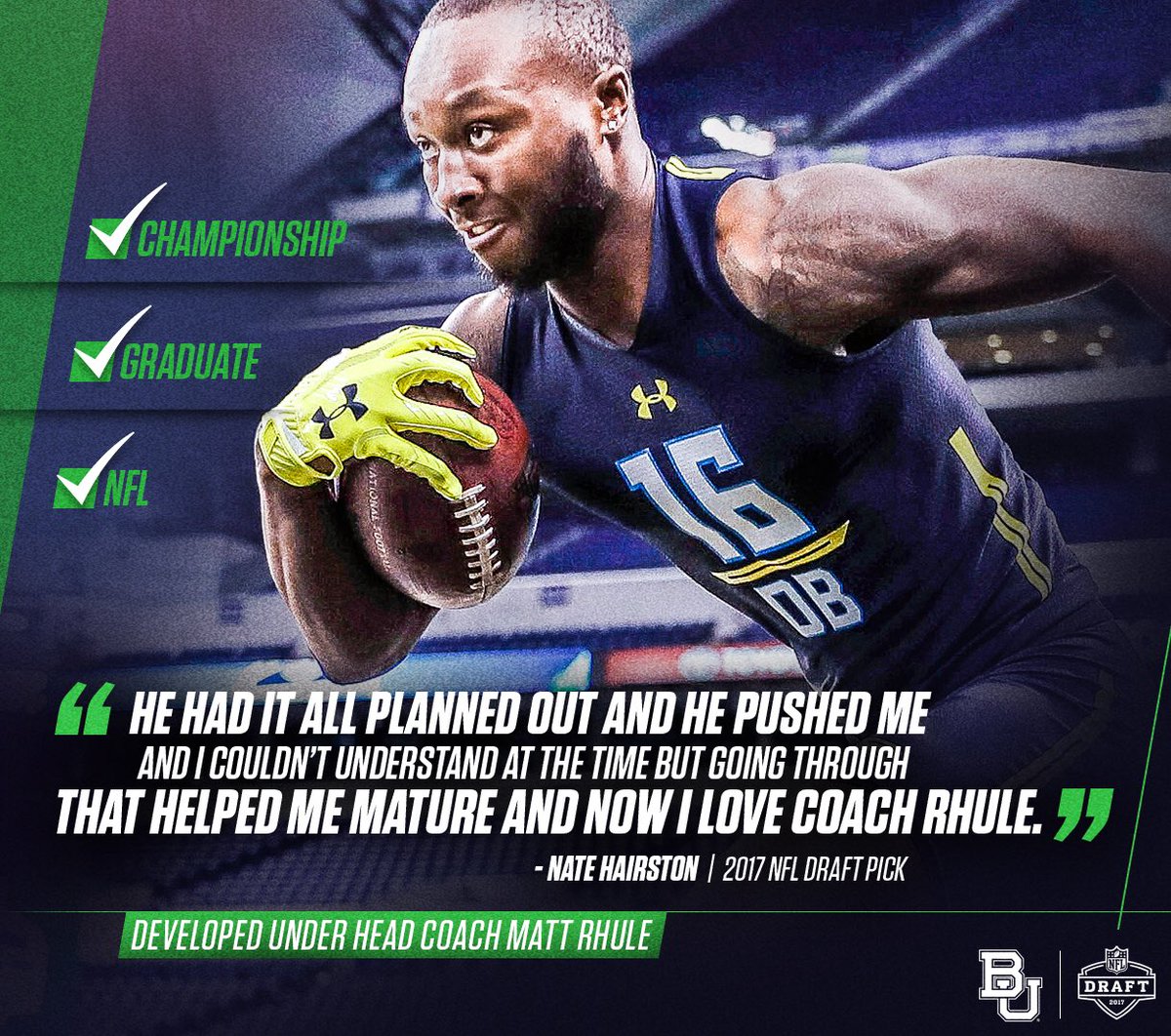 Baylor Football tweet media
