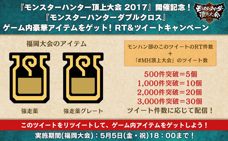 CAPCOM_MHB's tweet photo. 【RTで参加可能！】『モンスターハンター頂上大会2017』福岡大会開催記念！【このツイートのリツイート数＋「 #MH頂上大会 」ツイート数】に応じて「強走薬」と「強走薬グレート」の配信数が増加！【生放送の視聴はコチラ】https://t.co/Q7D5awhCVY https://t.co/vjF6I1J8xw