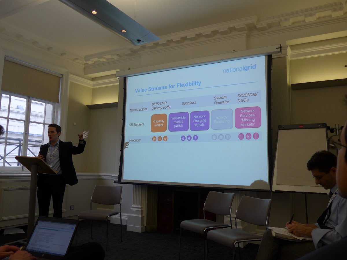 ESN_UK's tweet photo. thank you to all our speakers on #longerduration #energystorage today. We are looking forward to opening up new opportunities https://t.co/w0liMS5yuK