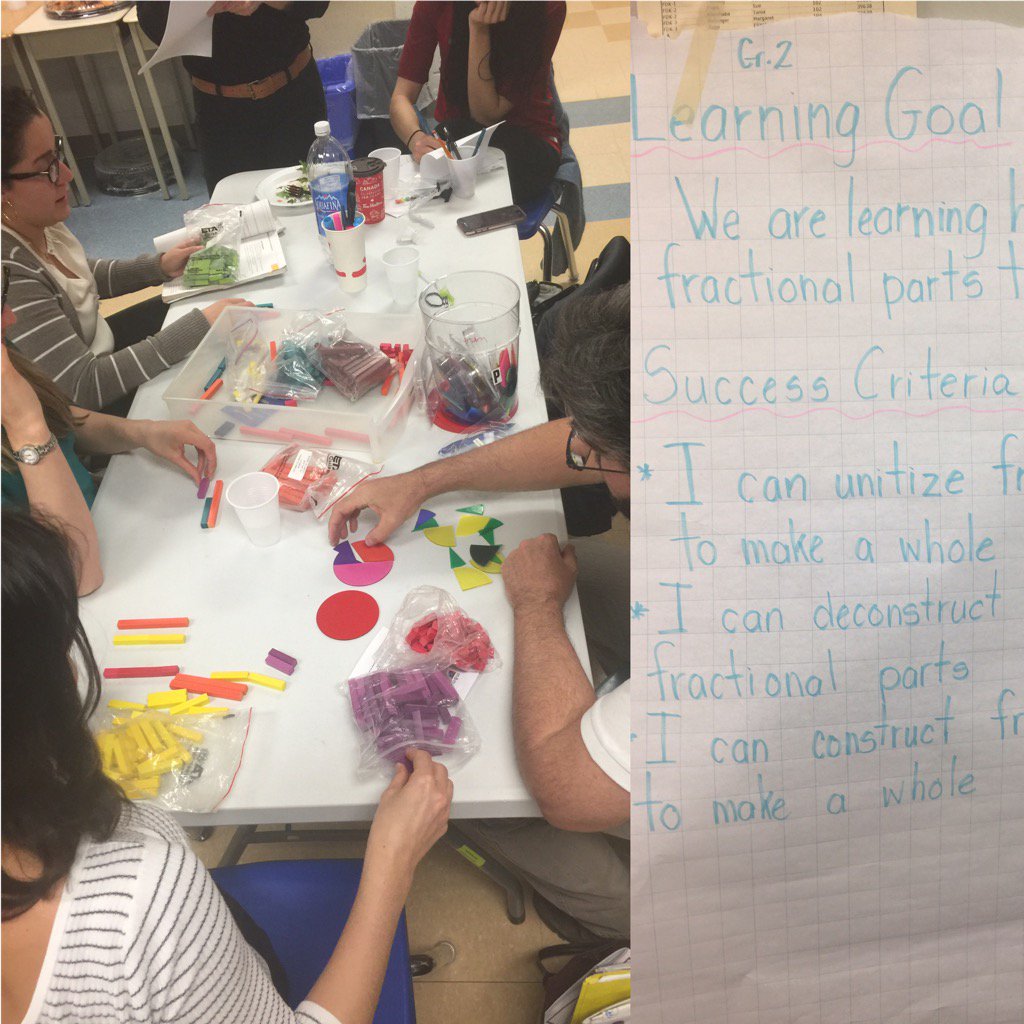 tash33m's tweet image. Learning to use learning goals and success criteria for teaching and learning #dpmathmodule #dpMath #dpPD #Dp_math