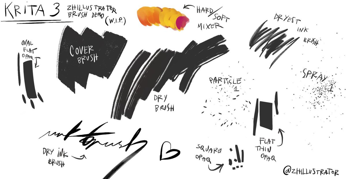 Krita inking brushes seoisseoja