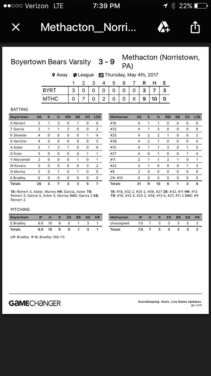 Sam Stewart tweet media