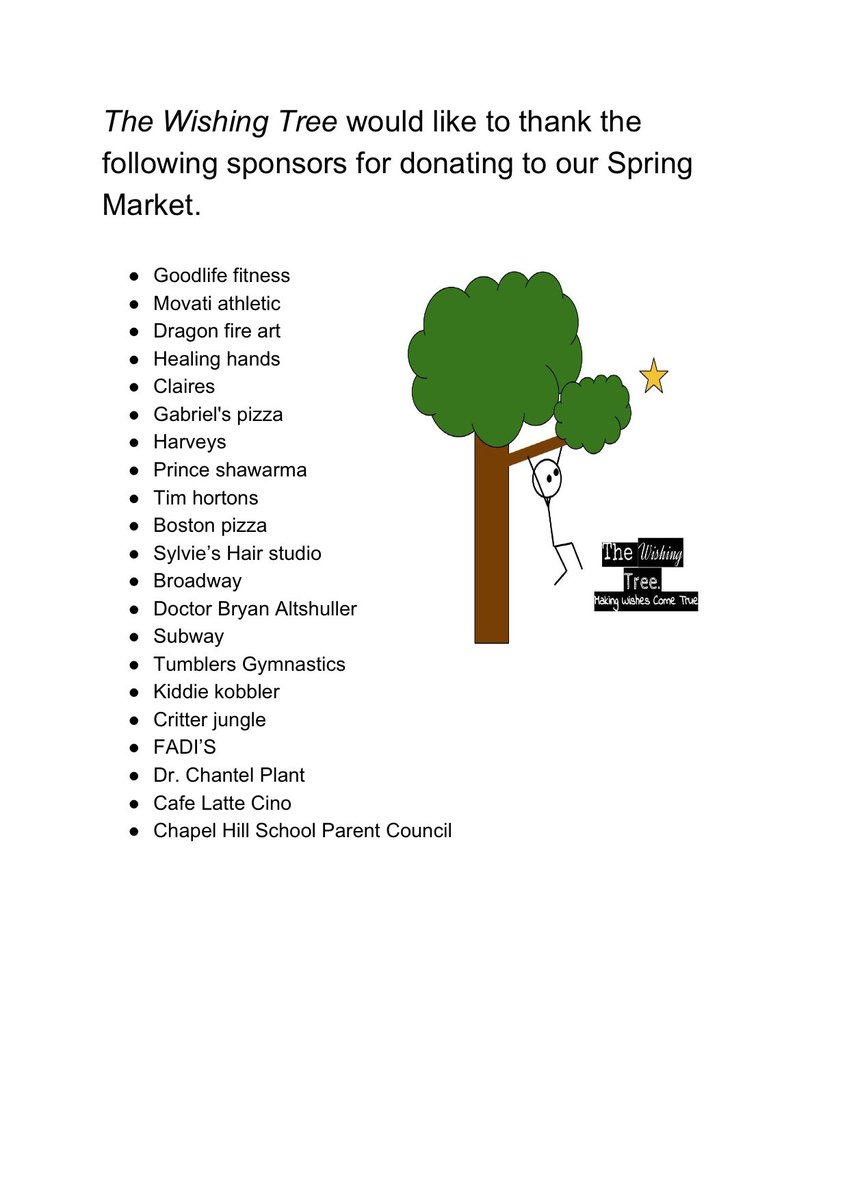 Thank you to everyone who has helped out with our Market so far!  We would be lost without you.  Special mention to <a href="/MyMenchies/">Menchie's Frozen Yogurt</a>