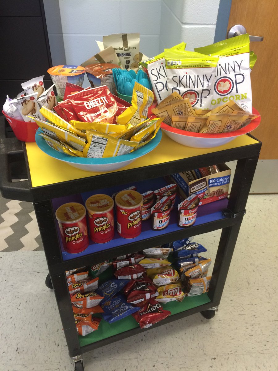 cmbennick's tweet photo. What a wonderful  Teacher Appreciation week...teacher bag , lunch , snacks , and treats at our classroom door ! Feeling very special #mlm345 https://t.co/7NvA2qplFF