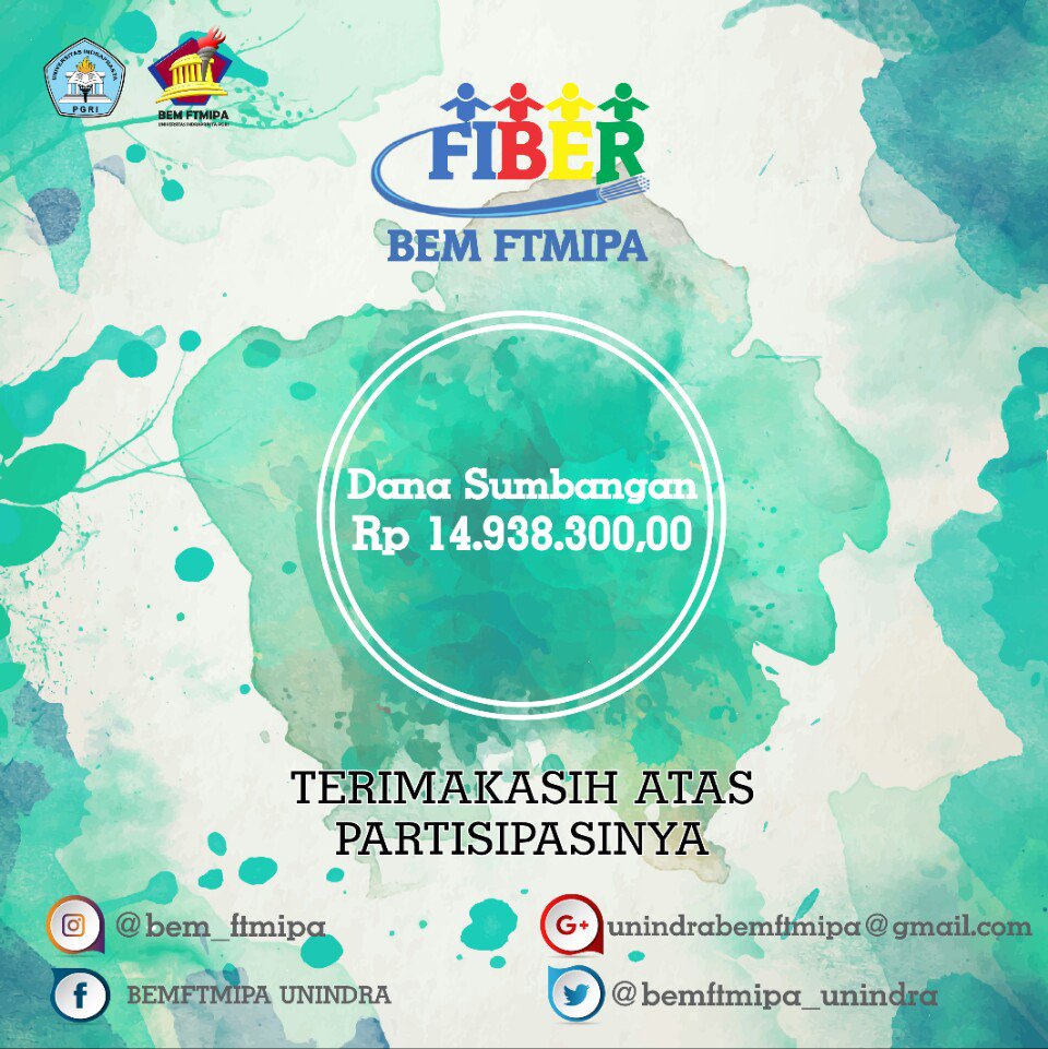 Terimakasih kpd para donatur.
Dana yg terkumpul akan digukanan utk pengadaan sarana prasarana sekolah &amp; penunjang.