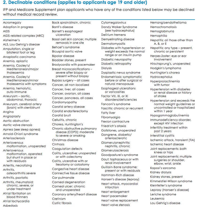 CmpFor's tweet image. If you have one of these pre-existing conditions you could be priced out of coverage... ln.is/srWqd by #kmol62 via @c0nvey