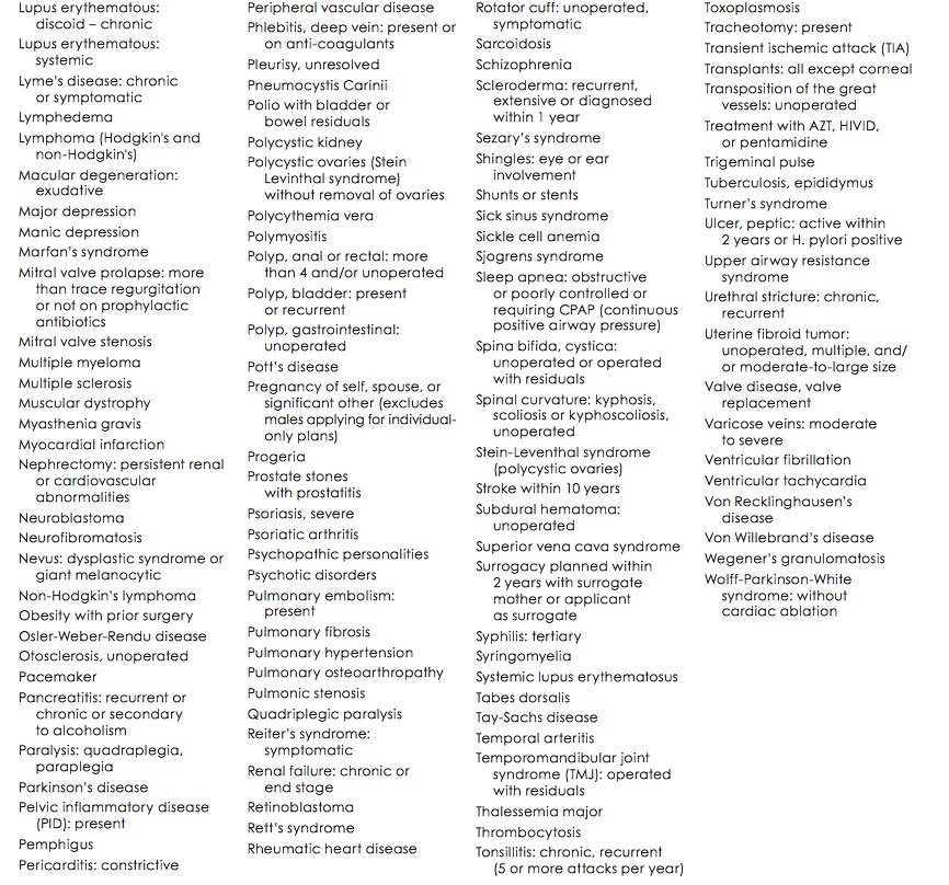 CmpFor's tweet image. If you have one of these pre-existing conditions you could be priced out of coverage... ln.is/srWqd by #kmol62 via @c0nvey