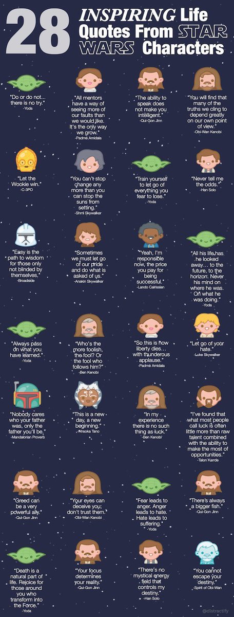 MirabelliMary's tweet photo. Day 336 in a Year of Thriving!May the 4th be with you &amp;help you to thrive on😀- below Star Wars quotes to inspire you!#MayTheFourthBeWithYou https://t.co/0o4XmBM0u9