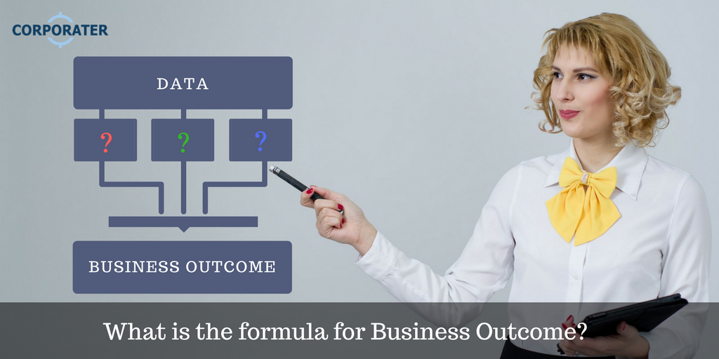 Corporater's tweet image. #FollowFriday This formula will help your enterprise deliver superior business outcomes wi.st/2pI9Bhu