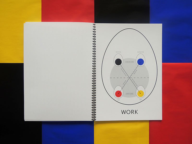 #KALEID2017Oslo will host guest speaker #HonzaZamojski at <a href="/khiotweet/">KHiO</a>, Friday 12 May. #artistsbooks #artistspublishing #seminar