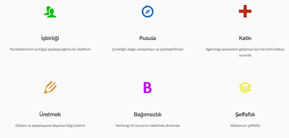 agiledaysist's tweet image. Etkinliklerimizi ve blogumuzu takip etmek ya da bizimle iletişime geçmek için:
openagileturkey.org
#agile #openagileTR #openagileturkey