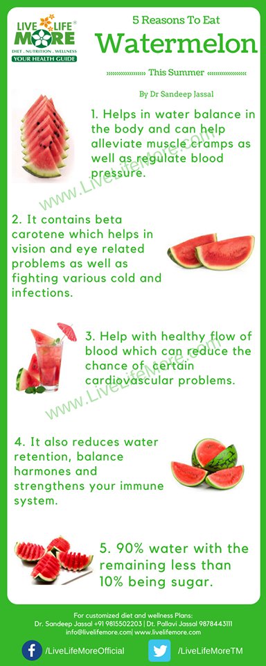 LiveLifeMoreTM's tweet photo. 5 Great Reasons to Eat Watermelon This Summer - #LiveLifeMore Health Tips
#Summertips #WatermelonTips #HealthTips #LiveLifeMoreHealth https://t.co/gm0JwcNtT5