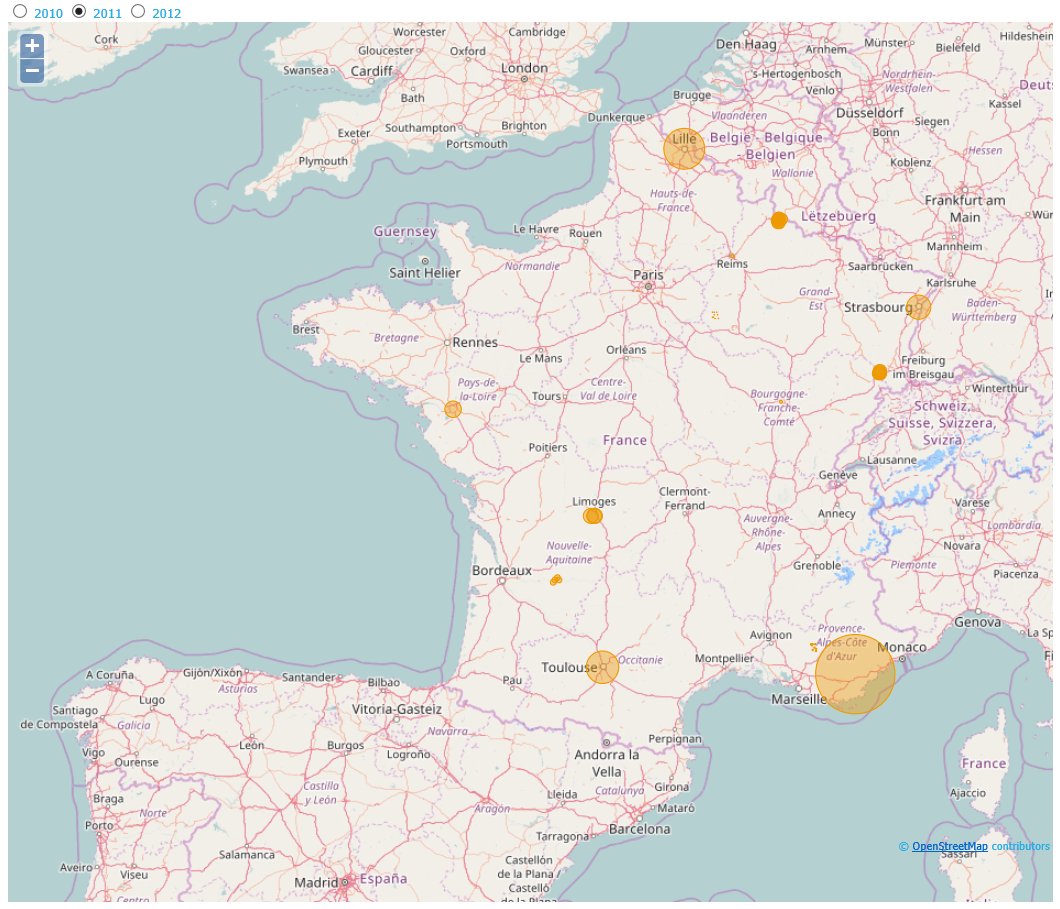 Utilisation de données JSON dans un tableau de bord BiBOARD par Olivier Taupin <a href="/ASI_Informatic/">ASI</a> buff.ly/2qGM9RW