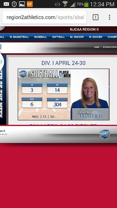 <a href="/NEOSFTBLL/">Lady Norse Softball</a> <a href="/shelbyprather/">Shelby Prather</a> well deserved.