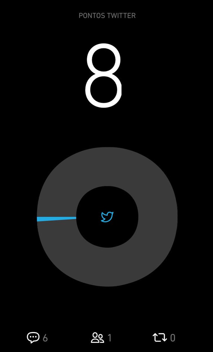 Eu podia está roubando ou matando, mas não. estou aki pra ganhar seguidores e tweetardas só pra aumentar meus pontos no #timBETA .ME AJUDAR
