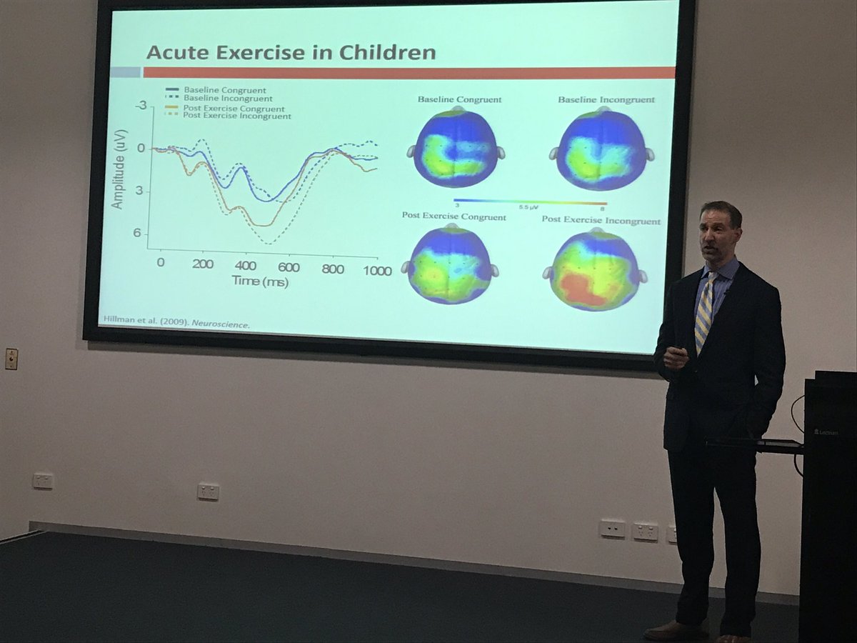 learnPSNSW's tweet photo. Single bouts of physical activity improve brain function for exercisers compared to rest. #DoESSU https://t.co/JrBbtQCj28
