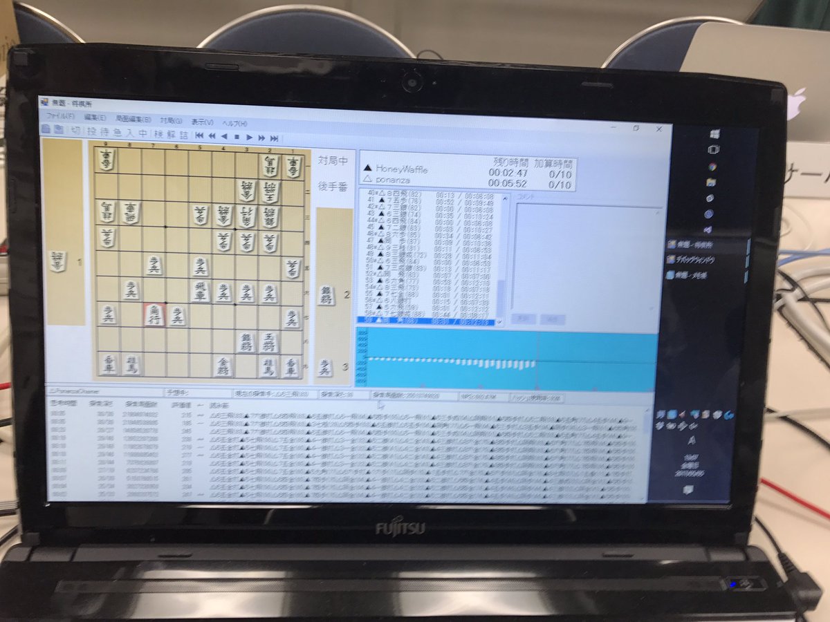 第27回世界コンピュータ将棋選手権まとめ その4 大会最終日 大会後感想編 4ページ目 Togetter