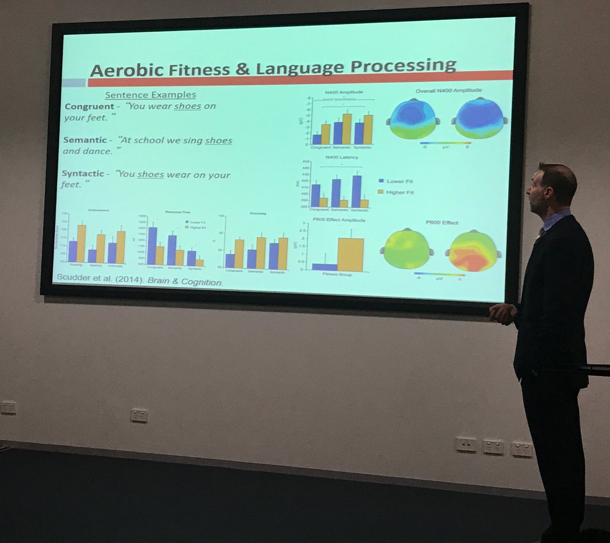learnPSNSW's tweet photo. Aerobic fitness is related to language processing ability. #DoESSU https://t.co/LdGfOYWGq6