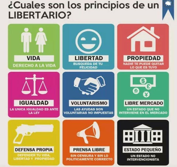 El Libro Negro De La Nueva Izquierda Pdf - Libros Populares