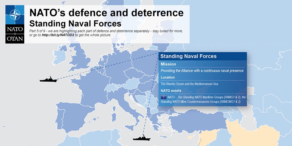 NATO Defence &amp; Deterrence Map