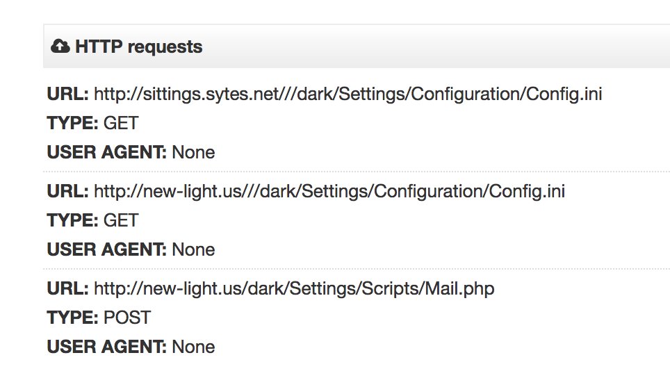 alphasoc's tweet photo. New #GhostAdmin variant? Uses the same C2 IP as others and is at 21/61 >> https://t.co/pB6HgEQ6Te @DanielGallagher @malwrhunterteam https://t.co/mtkW9HIi7O