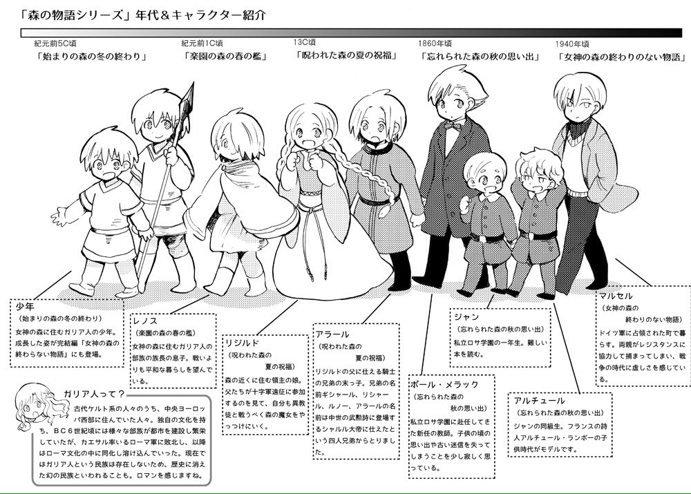 ノリノリでペーパーを作ってしまったぞ!創作ってなんて楽しいんでしょう。明日はどうぞよろしくお願いします。 