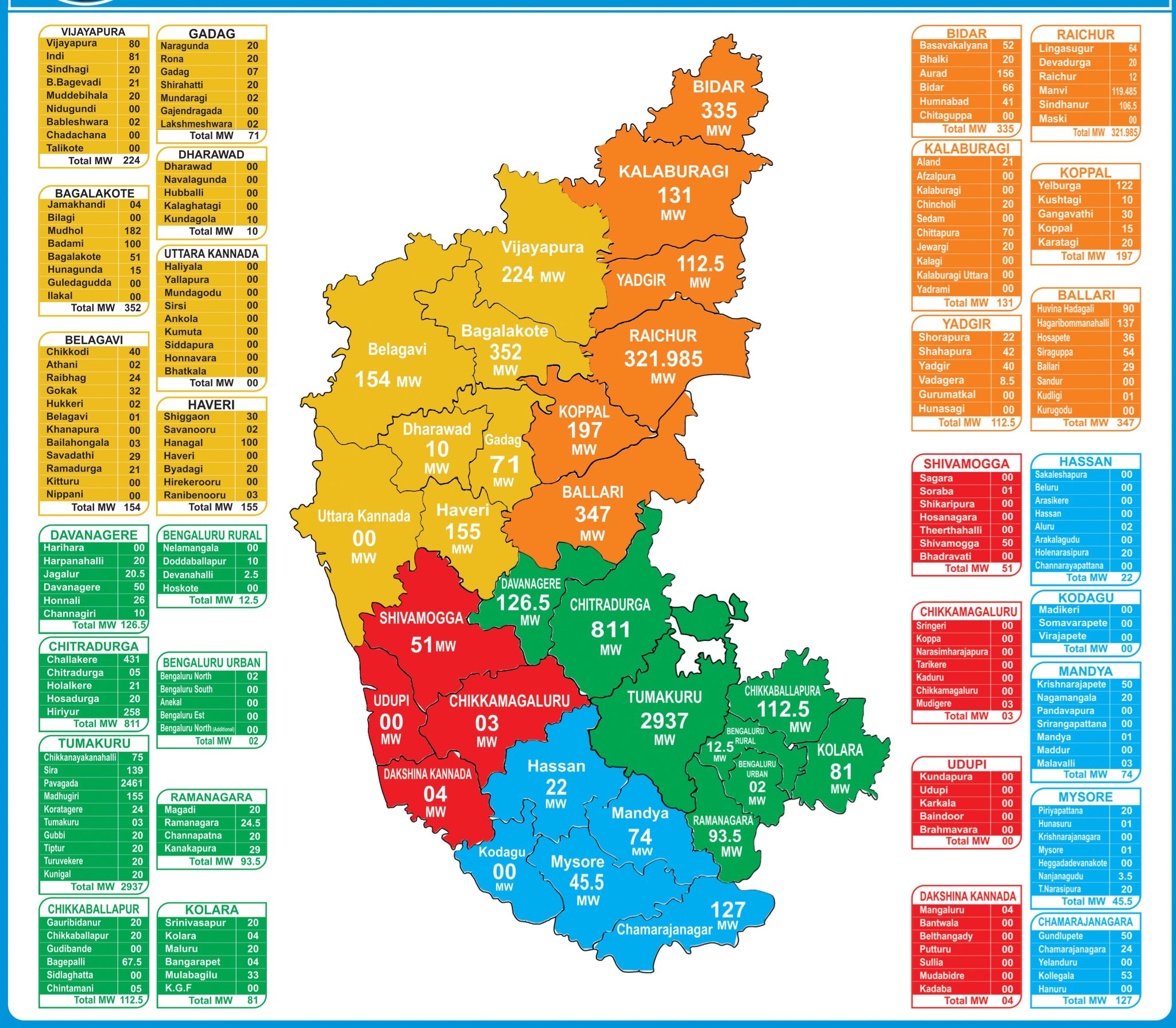 Karnataka Map With Districts And Taluks Utd Spring 2024 Calendar