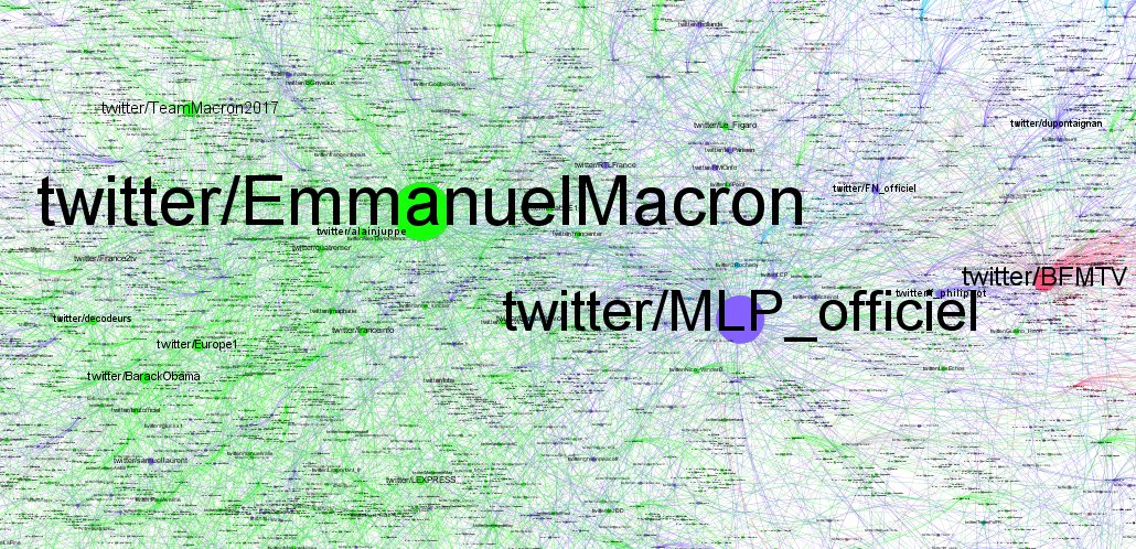 #Presidentielle2017 sur #Twitter #2017LeDebat @EmmanuelMacron en leader #socialmedia #dataviz adobe.ly/2qHPJev #DataScience