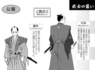 江戸連 Su Twitter 新刊 江戸むすび 内容紹介 水都正枝 刀と武士 ちょっと武家好きの江戸女子 みんな読んでー となる 江戸の侍ファン必読のわかりやすすぎる ありがとう の詰まった紹介漫画 江戸に生きた侍の基礎知識や基礎風俗を 水都さんが