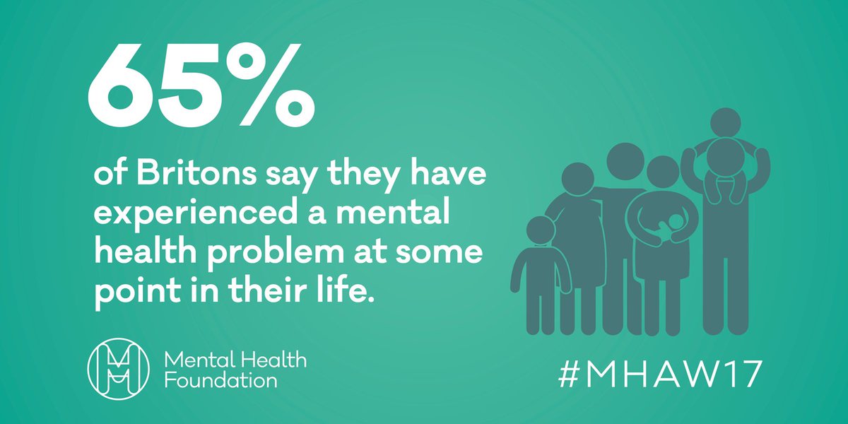 mentalhealth's tweet image. Our new survey reveals that 2 in 3 of us will experience mental ill health: mentalhealth.org.uk/news/two-three… #MHAW17