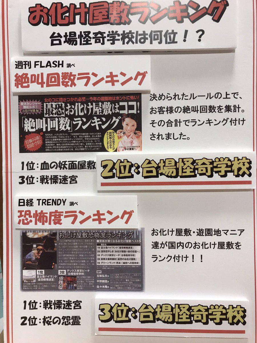 台場怪奇学校 公式 Ar Twitter 皆様こんにちは Gwも多くのお客様がきております ありがとうございます 台場怪奇学校は絶叫ランキングで上位にランクインしています 肉フェスやシンコデマヨフェスなど様々なイベントが行われているお台場にて お楽しみ