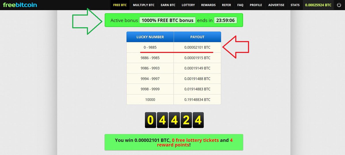 multiply bitcoins fast multiply bitcoins fast