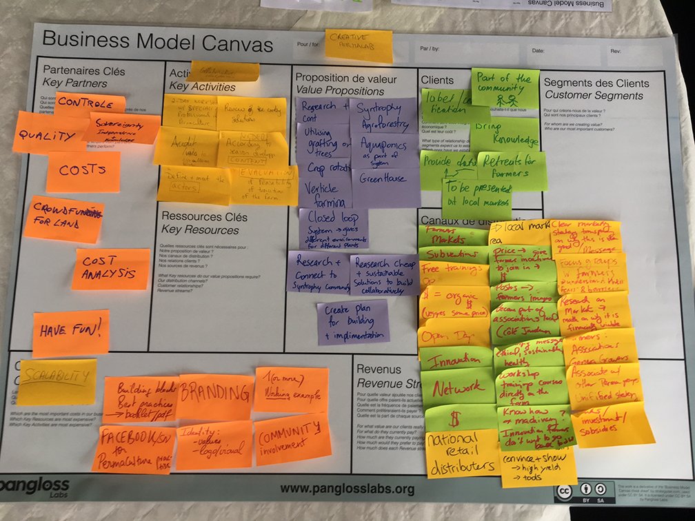 WithoutModel's tweet photo. Retour d' @yveszieba sur un atelier Business Model Crash Test pendant le #GI3D. #permaculture https://t.co/z3ZSg8iHrQ https://t.co/gLTHM9tHvj