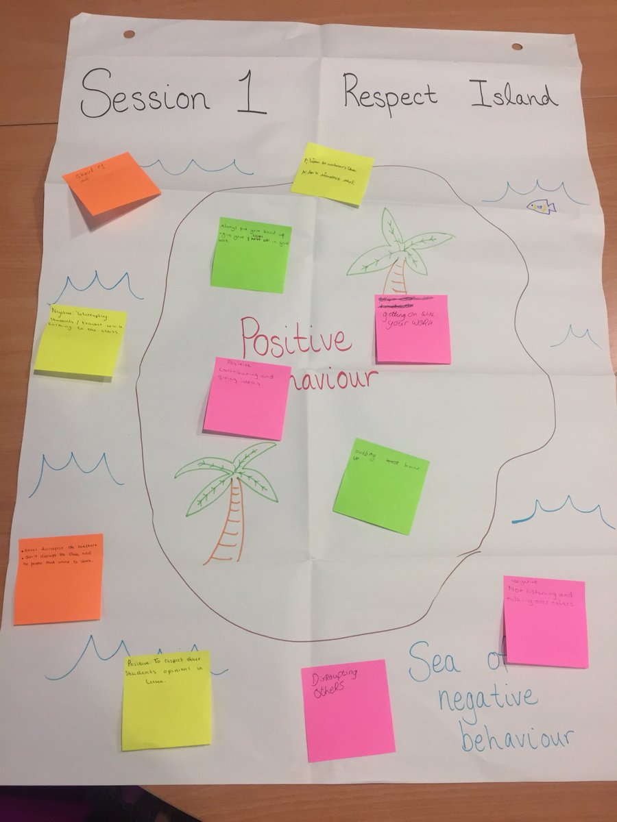 Our <a href="/CareerEnt/">The Careers & Enterprise Company</a> Mentoring Project is going very well! Here's the 'Respect Island' created by students <a href="/EllesmerePark/">Ellesmere Park High</a> with <a href="/SlickStaff/">Slick Staff</a> mentors