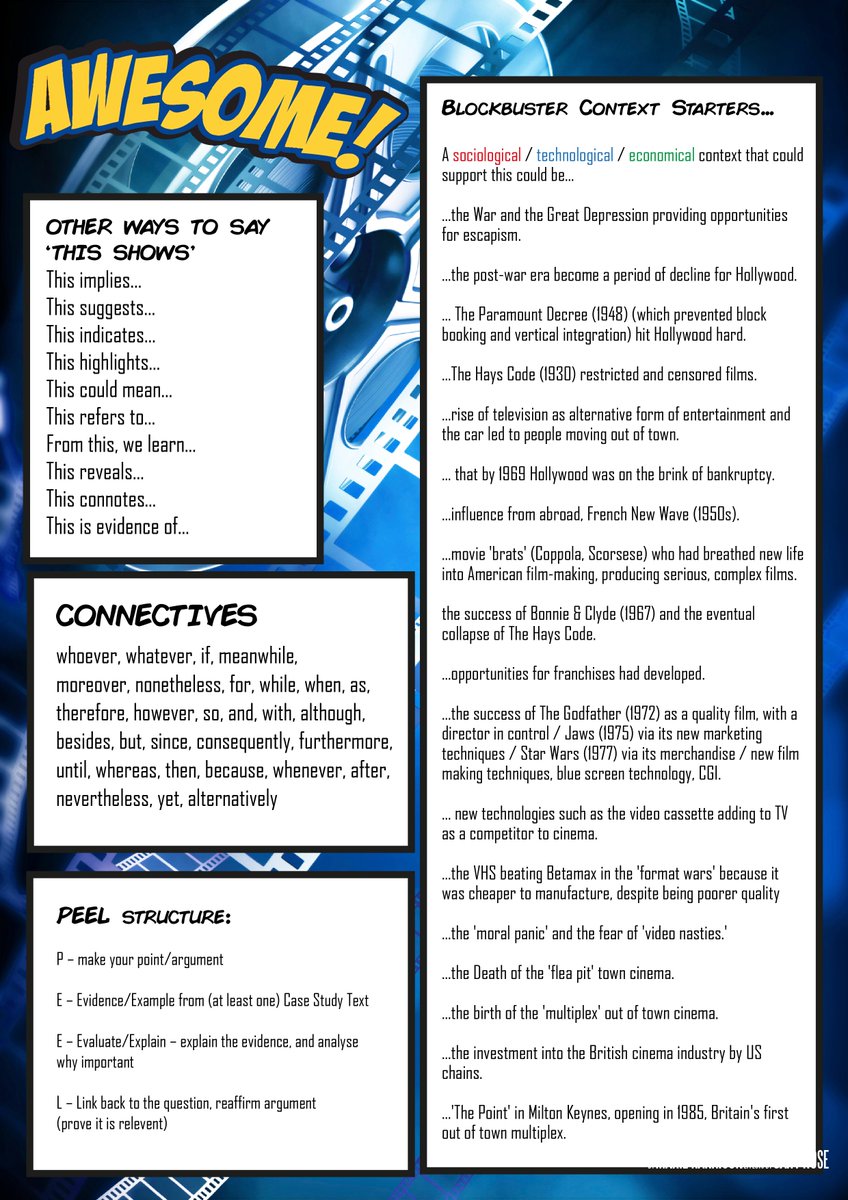 gary_rose's tweet photo. PEEL paragraph cheat sheet poster for #ASFilmStudies #F631 Section B https://t.co/zQLLQuXbUP