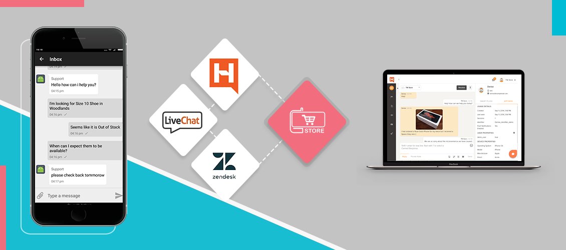 TMStoreAPP's tweet photo. TM Store @WordPress #Plugin supports #Hotlineio, #LiveChatInc &amp; #Zendesk in your Native @WooCommerce #Mobile #App.
https://t.co/PdeCohPBOR https://t.co/F7eFrb36Cv