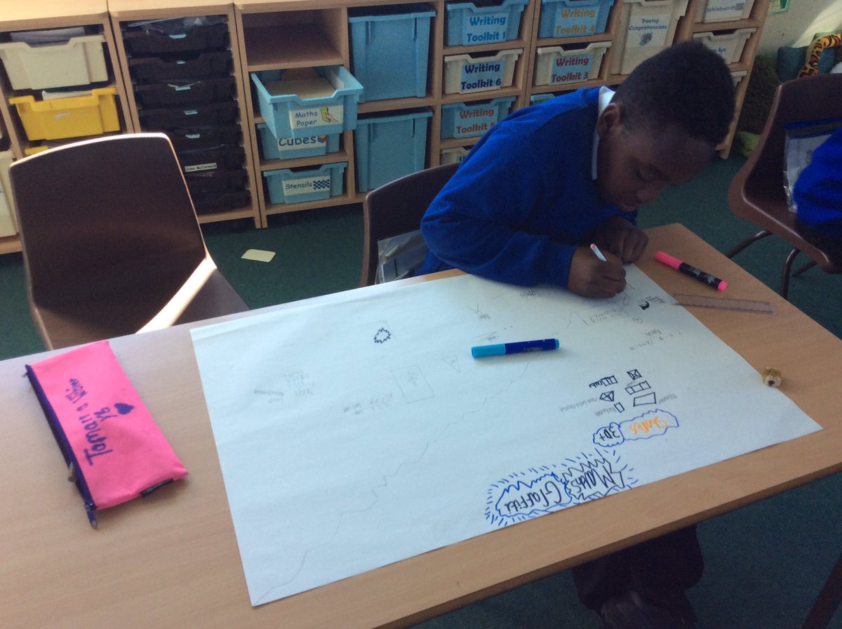 y4_stannes's tweet photo. @StAnnesLiv
Year 6 are doing some last minute revision, ready for next weeks tests.
#graffitimaths #SATs2017 https://t.co/qf2Q2iJtiH