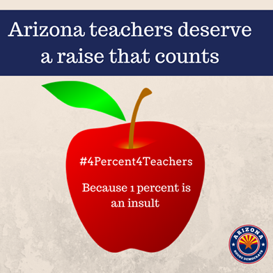 AZHouseDems's tweet photo. .@MitziEpstein #BudgetAmendment would allocate $ from general fund & school credit fund to help increase teacher salaries by 4%. https://t.co/5LPBw64rux