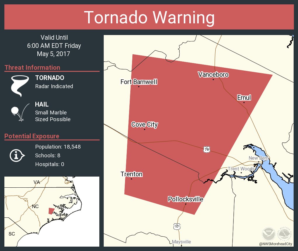 Tornado Warning including Vanceboro NC, Cove City NC, Pollocksville NC