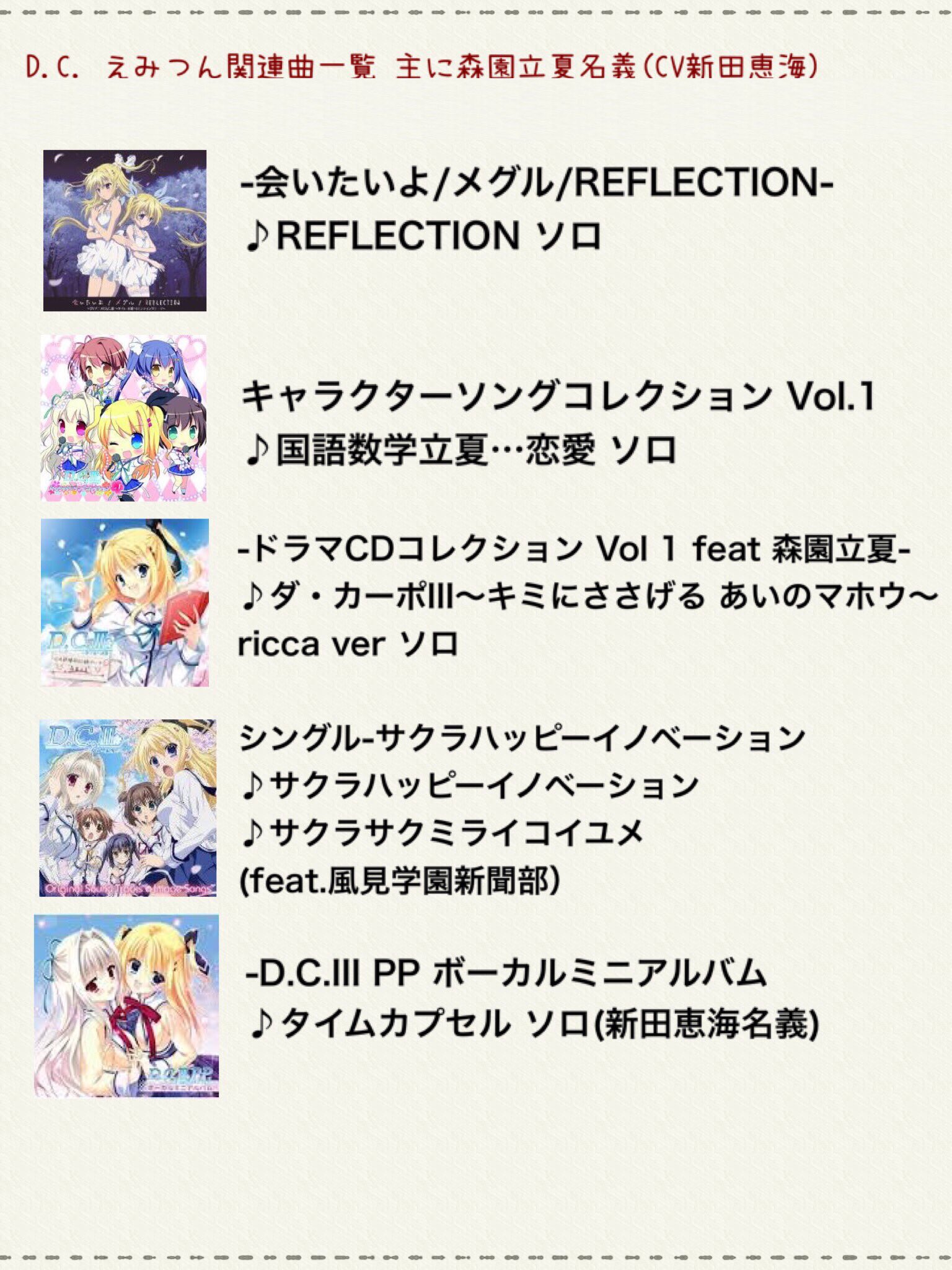 えみつん 新田恵海 ライブ情報アカ On Twitter D C Iii 新田恵海 関連曲一覧 5月5日はd C Iii 森園立夏の誕生日 タイムカプセルは新田恵海1stlive サクラハッピーイノベーションは昨年12月のクリスマスイベントで披露されていました 森園立夏生誕祭 リッカ