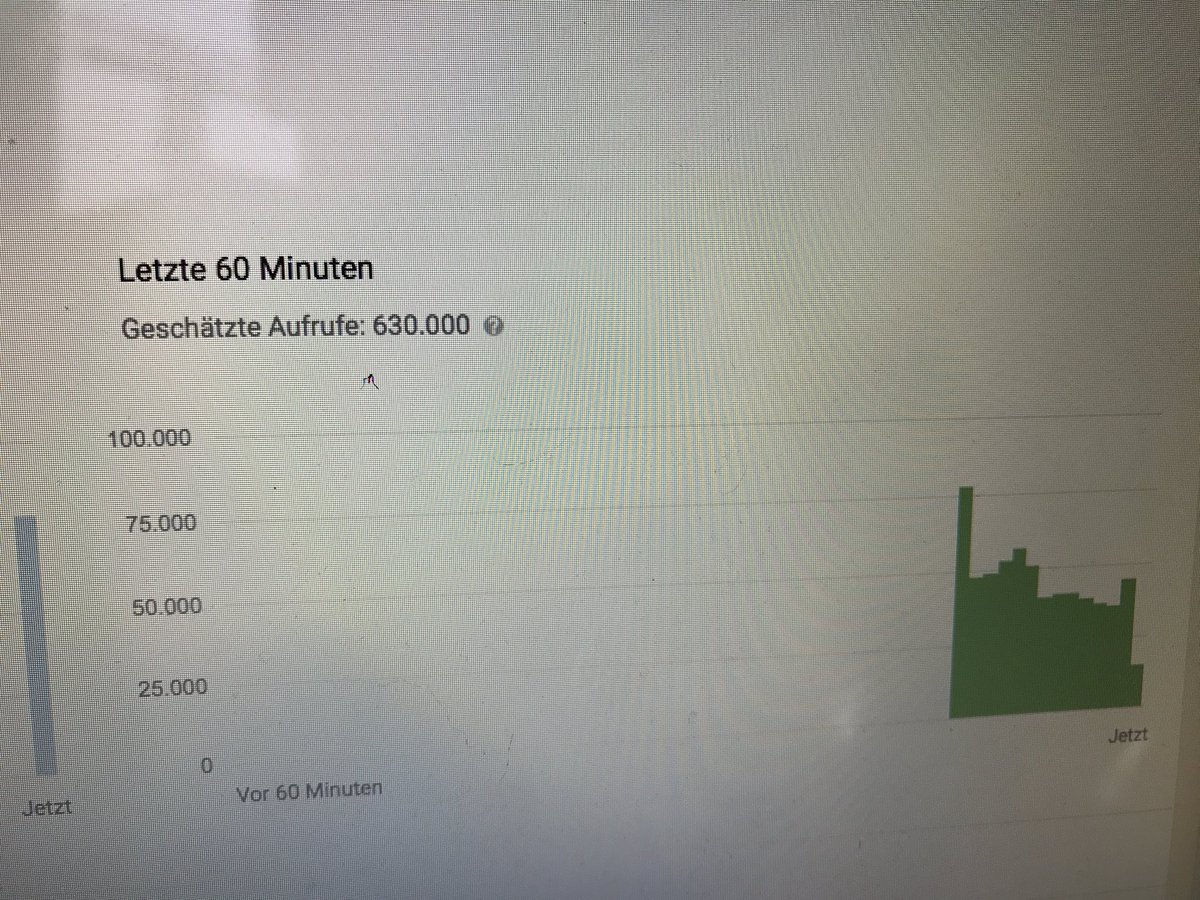 BibisBeauty's tweet photo. In 10 Minuten hat mein Musikvideo über 600.000 Aufrufe 😳
Die Kommentarfunktion ist zersprengt Youtube arbeitet daran 😳
DANKE ❤️ https://t.co/1IDvsAooAq
