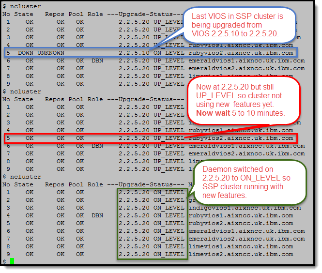mr_nmon's tweet photo. Upgrading #SharedStoragePool to new VIOS 2.2.5.20 & see new features get switched on.
My ncluster script at https://t.co/yFr9f1r9ji https://t.co/qcmtJqIBmh