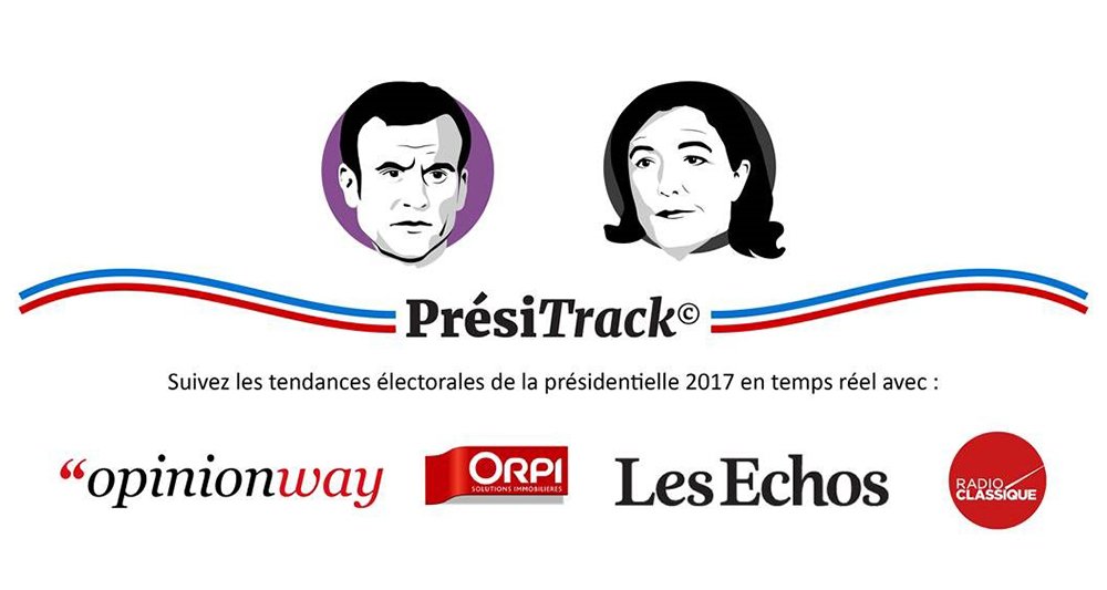 EchosPolitique's tweet photo. SONDAGE #Presitrack le dernier avant le 2nd tour !
#Macron 62% ↗️+1
#LePen 38% ↘️-1
+ de détails ici -> https://t.co/dRh88Yri5r @LesEchos https://t.co/m4WtdfPiJA