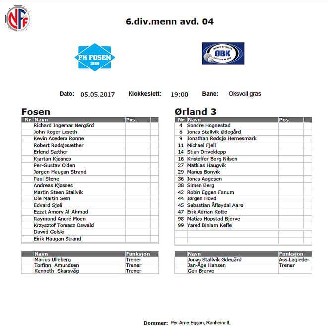 Troppen mot ØBK i kveld.
