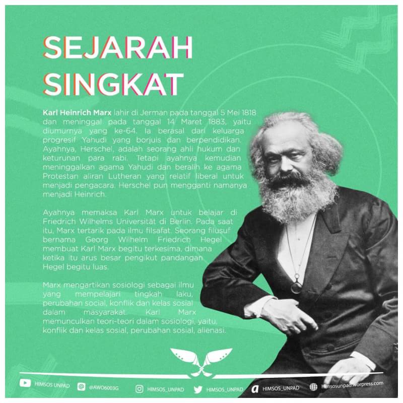 Sosiologi Unpad Ar Twitter Taukah Kamu Hari Ini Hari Kelahiran Karl Marx Tepatnya 5 Mei 1818 Siapa Itu Karl Marx Simak Lengkapnya Di Gambar Https T Co Wkavbrovrt Twitter