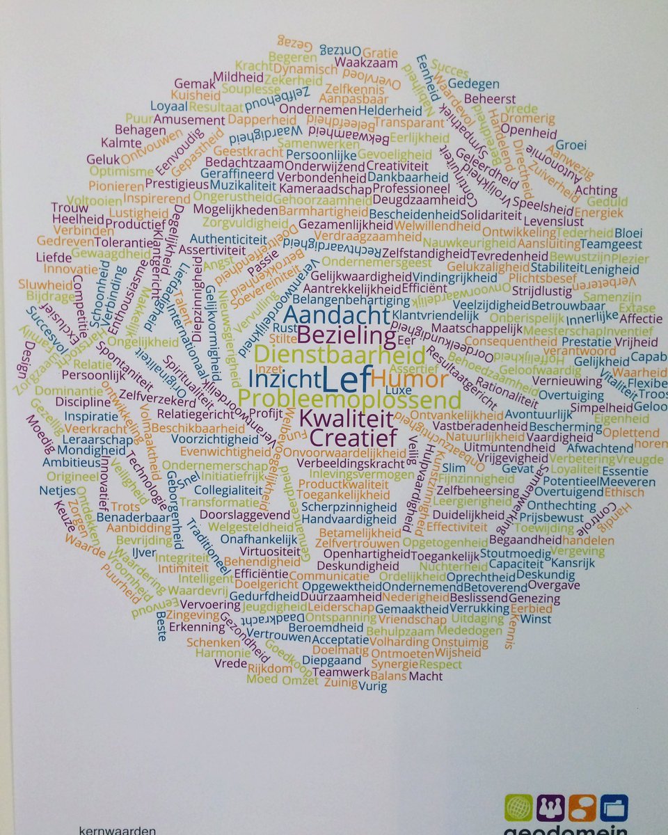 oldenhuisp's tweet photo. Verbinder, vertaler, verbeteraar, veranderaar, procesbegeleider, luisteraar, bruggenbouwer, facilitator, teamcoach https://t.co/HclAlKvLxP https://t.co/DBzLjvbdXf